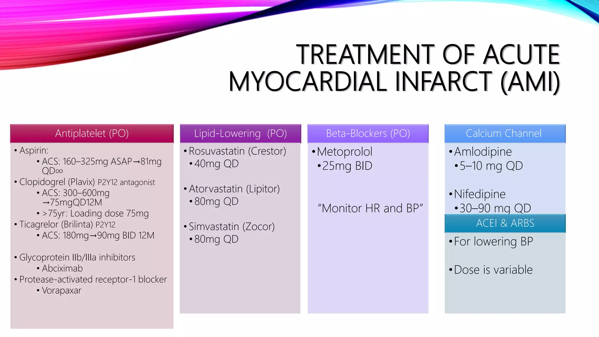 Coronary Artery Disease / Acute Myocardial Infarction ppt | PPTX