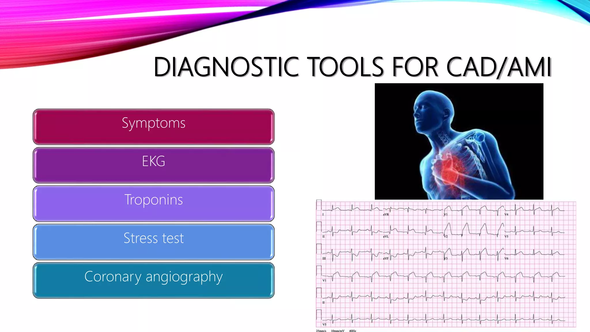Coronary artery disease acute myocardial infarction ppt ppt