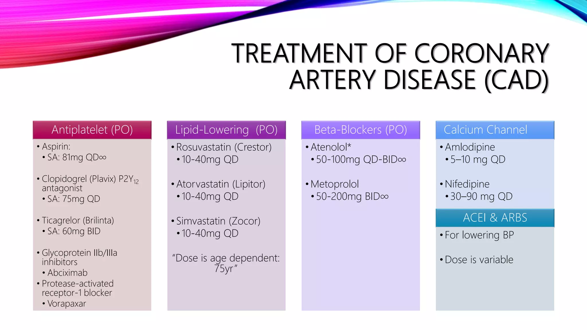 Coronary artery disease acute myocardial infarction ppt ppt