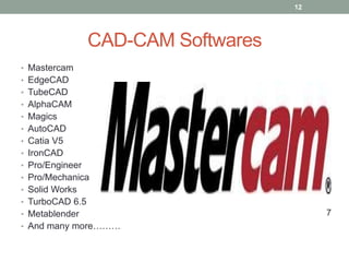 CIM (Computer integrated manufacturing)