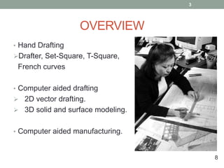 OVERVIEWHand DraftingDrafter, Set-Square, T-Square,   	French curvesComputer aided drafting   2D vector drafting.