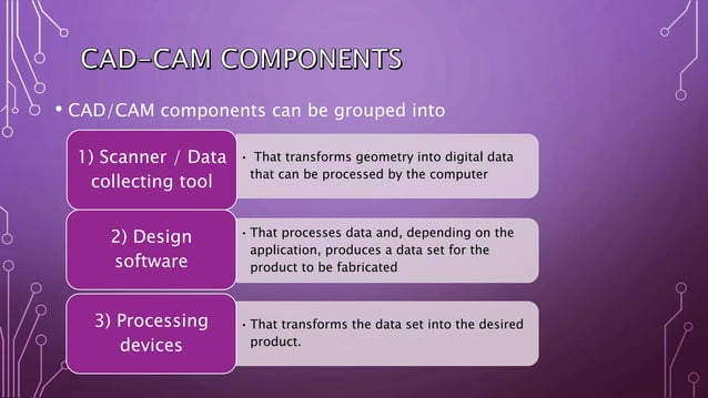 Cad cam in prosthodontics | PPTX