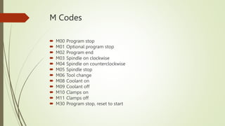 M Codes
 M00 Program stop
 M01 Optional program stop
 M02 Program end
 M03 Spindle on clockwise
 M04 Spindle on counterclockwise
 M05 Spindle stop
 M06 Tool change
 M08 Coolant on
 M09 Coolant off
 M10 Clamps on
 M11 Clamps off
 M30 Program stop, reset to start
 