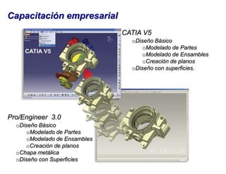     Incorporación de cambios de ingenieria