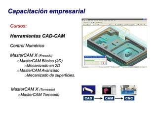 Capacitación empresarialOficina y Centro de EntrenamientoPedro Gentil No. 13Fracc. Saltillo 400Telefono/FAX 01 844 4 30 99 51Celular 844 4191384cadcam.ingenieria@gmail.comwww.cadcamingenieria.com