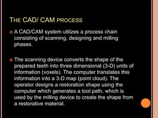 Cad cam and cad-cim in restorative dentistry | PPTX