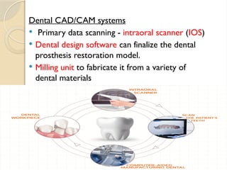 CAD-CAM systems.pptx review of different types | PPTX