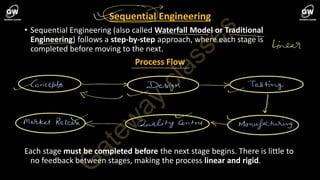 CAD-CAM U-1 Combined Notes_57761226_2025_04_22_14_40.pdf