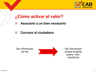 ¿Cómo activar el valor?
Asociarlo a un bien necesario
Cercano al ciudadano
2 junio 2015 3
Dar información
por ley
Dar información
porque la gente
quiere / usa /
transforma
 