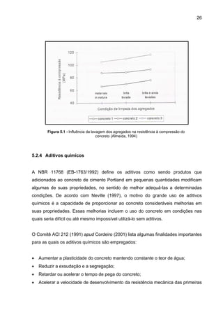 26
Figura 5.1 - Influência da lavagem dos agregados na resistência à compressão do
concreto (Almeida, 1994)
5.2.4 Aditivos químicos
A NBR 11768 (EB-1763/1992) define os aditivos como sendo produtos que
adicionados ao concreto de cimento Portland em pequenas quantidades modificam
algumas de suas propriedades, no sentido de melhor adequá-las a determinadas
condições. De acordo com Neville (1997), o motivo do grande uso de aditivos
químicos é a capacidade de proporcionar ao concreto consideráveis melhorias em
suas propriedades. Essas melhorias incluem o uso do concreto em condições nas
quais seria difícil ou até mesmo impossível utilizá-lo sem aditivos.
O Comitê ACI 212 (1991) apud Cordeiro (2001) lista algumas finalidades importantes
para as quais os aditivos químicos são empregados:
• Aumentar a plasticidade do concreto mantendo constante o teor de água;
• Reduzir a exsudação e a segregação;
• Retardar ou acelerar o tempo de pega do concreto;
• Acelerar a velocidade de desenvolvimento da resistência mecânica das primeiras
 