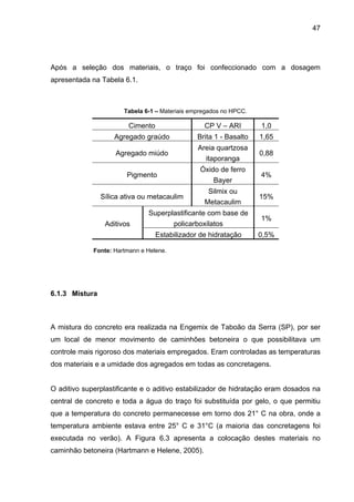 47
Após a seleção dos materiais, o traço foi confeccionado com a dosagem
apresentada na Tabela 6.1.
Tabela 6-1 – Materiais empregados no HPCC.
Cimento CP V – ARI 1,0
Agregado graúdo Brita 1 - Basalto 1,65
Agregado miúdo
Areia quartzosa
itaporanga
0,88
Pigmento
Óxido de ferro
Bayer
4%
Sílica ativa ou metacaulim
Silmix ou
Metacaulim
15%
Aditivos
Superplastificante com base de
policarboxilatos
1%
Estabilizador de hidratação 0,5%
Fonte: Hartmann e Helene.
6.1.3 Mistura
A mistura do concreto era realizada na Engemix de Taboão da Serra (SP), por ser
um local de menor movimento de caminhões betoneira o que possibilitava um
controle mais rigoroso dos materiais empregados. Eram controladas as temperaturas
dos materiais e a umidade dos agregados em todas as concretagens.
O aditivo superplastificante e o aditivo estabilizador de hidratação eram dosados na
central de concreto e toda a água do traço foi substituída por gelo, o que permitiu
que a temperatura do concreto permanecesse em torno dos 21° C na obra, onde a
temperatura ambiente estava entre 25° C e 31°C (a maioria das concretagens foi
executada no verão). A Figura 6.3 apresenta a colocação destes materiais no
caminhão betoneira (Hartmann e Helene, 2005).
 