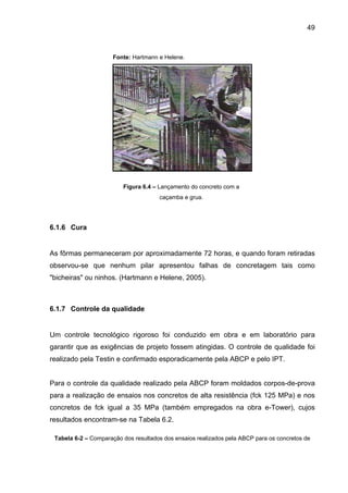 49
Fonte: Hartmann e Helene.
Figura 6.4 – Lançamento do concreto com a
caçamba e grua.
6.1.6 Cura
As fôrmas permaneceram por aproximadamente 72 horas, e quando foram retiradas
observou-se que nenhum pilar apresentou falhas de concretagem tais como
"bicheiras" ou ninhos. (Hartmann e Helene, 2005).
6.1.7 Controle da qualidade
Um controle tecnológico rigoroso foi conduzido em obra e em laboratório para
garantir que as exigências de projeto fossem atingidas. O controle de qualidade foi
realizado pela Testin e confirmado esporadicamente pela ABCP e pelo IPT.
Para o controle da qualidade realizado pela ABCP foram moldados corpos-de-prova
para a realização de ensaios nos concretos de alta resistência (fck 125 MPa) e nos
concretos de fck igual a 35 MPa (também empregados na obra e-Tower), cujos
resultados encontram-se na Tabela 6.2.
Tabela 6-2 – Comparação dos resultados dos ensaios realizados pela ABCP para os concretos de
 