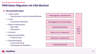Herausforderungen
Lange Laufzeit
– Typischerweise mehrere Wochen/Monate
Fehler
– Erstellung von Blacklists
Mehrere Datenquellen
– Altes PDM
– Dateisystem
Versionen
Dateinamenskonflikte
– Umbenennung
Datenbereinigung
– Umnummerierung
– Vereinigung von Duplikaten
PDM Daten-Migration mit CAD-Wechsel
WICHTIGE ASPEKTE UND VORGEHENSWEISEN
12
Deltamigration, Mischformen
Duplikate behandeln
Erhöht Komplexität
Latest vs rel. vs latest+rel.
In
Kom-
bina-
tion
Abhängigkeiten berücksichtigen
Referenzen umbenennen
 