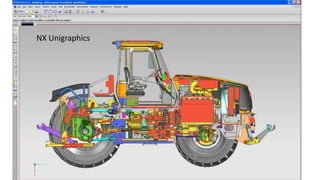 NX Unigraphics

 