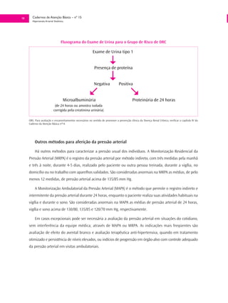 18     Cadernos de Atenção Básica – nº 15
       Hipertensão Arterial Sistêmica




                                  Fluxograma do Exame de Urina para o Grupo de Risco de DRC

                                                           Exame de Urina tipo 1


                                                            Presença de proteína


                                                            Negativa             Positiva


                                    Microalbuminúria                                         Proteinúria de 24 horas
                            (de 24 horas ou amostra isolada
                           corrigida pela creatinina urinária)

     OBS: Para avaliação e encaminhamentos necessários no sentido de promover a prevenção clínica da Doença Renal Crônica, verificar o capítulo IV do
     Caderno da Atenção Básica nº14.




         Outros métodos para aferição da pressão arterial

         Há outros métodos para caracterizar a pressão usual dos indivíduos. A Monitorização Residencial da
     Pressão Arterial (MRPA) é o registro da pressão arterial por método indireto, com três medidas pela manhã
     e três à noite, durante 4-5 dias, realizado pelo paciente ou outra pessoa treinada, durante a vigília, no
     domicílio ou no trabalho com aparelhos validados. São consideradas anormais na MRPA as médias, de pelo
     menos 12 medidas, de pressão arterial acima de 135/85 mm Hg.

         A Monitorização Ambulatorial da Pressão Arterial (MAPA) é o método que permite o registro indireto e
     intermitente da pressão arterial durante 24 horas, enquanto o paciente realiza suas atividades habituais na
     vigília e durante o sono. São consideradas anormais na MAPA as médias de pressão arterial de 24 horas,
     vigília e sono acima de 130/80, 135/85 e 120/70 mm Hg, respectivamente.

         Em casos excepcionais pode ser necessária a avaliação da pressão arterial em situações do cotidiano,
     sem interferência da equipe médica, através de MAPA ou MRPA. As indicações mais freqüentes são
     avaliação de efeito do avental branco e avaliação terapêutica anti-hipertensiva, quando em tratamento
     otimizado e persistência de níveis elevados, ou indícios de progressão em órgão-alvo com controle adequado
     da pressão arterial em visitas ambulatoriais.
 