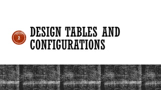 CAD-II Lab (Week-07) Design Table and Configurations.pptx
