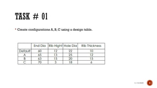 Partex Design Table CAD-II Lab (Week-07) Design Table and Configurations.pptx