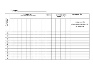 TURMA: ________________________________
                              AVALIAÇÕES                                        OBSERVAÇÃO
                                                         MÉDIA   RECUPERAÇÃO
                         CRITÉRIOS DE AVALIAÇÕES
                                                                   PARALELA
NO. DE ORDEM
 DOS ALUNOS




                                                                                   CONCEITOS NÃO
                                                                               APROPRIADOS PELO ALUNO
                                                                                    NO BIMESTRE



     01
     02
     03
     04
     05
     06
     07
     08
     09
     10
     11
     12
     13
     14
     15
     16
     17
     18
 