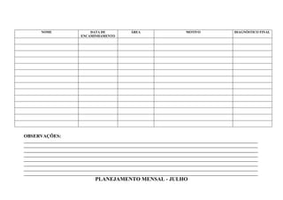 NOME                    DATA DE              ÁREA                       MOTIVO                  DIAGNÓSTICO FINAL
                            ENCAMINHAMENTO




OBSERVAÇÕES:
____________________________________________________________________________________________________________________
____________________________________________________________________________________________________________________
____________________________________________________________________________________________________________________
____________________________________________________________________________________________________________________
____________________________________________________________________________________________________________________
____________________________________________________________________________________________________________________
____________________________________________________________________________________________________________________
____________________________________________________________________________________________________________________
                                   PLANEJAMENTO MENSAL - JULHO
 