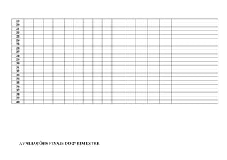 19
20
21
22
23
24
25
26
27
28
29
30
31
32
33
34
35
36
37
38
39
40




 AVALIAÇÕES FINAIS DO 2º BIMESTRE
 