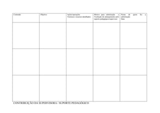 Conteúdo         Objetivo         Ações/operações                  Motivo para substituição      e   Nome de        quem   fez   a
                                  Técnicas e recursos detalhados   Avaliação do planejamento pelo    substituição
                                                                   suporte pedagógico/supervisor     Data




CONTRIBUIÇÃO DA SUPERVISORA / SUPORTE PEDAGÓGICO
 