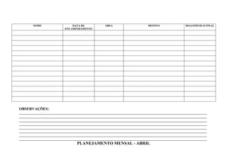 NOME                    DATA DE              ÁREA                      MOTIVO                 DIAGNÓSTICO FINAL
                            ENCAMINHAMENTO




OBSERVAÇÕES:
____________________________________________________________________________________________________________________
____________________________________________________________________________________________________________________
____________________________________________________________________________________________________________________
____________________________________________________________________________________________________________________
____________________________________________________________________________________________________________________
____________________________________________________________________________________________________________________
____________________________________________________________________________________________________________________
____________________________________________________________________________________________________________________
                                   PLANEJAMENTO MENSAL - ABRIL
 