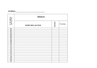 TURMA: _______________________________


                              MÉDIAS
 NO. DE ORDEM
 DOS ALUNOS




                                         INGLÊS
                                                  Nº de Faltas
                 NOME DOS ALUNOS

    01
    02
    03
    04
    05
    06
    07
    08
    09
    10
    11
    12
    13
    14
    15
    16
    17
    18
    19
    20
    21
 