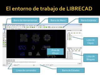 Barra de MenúBarra de Herramientas
Área de
dibujo
Lista de
Capas
Lista de
Bloques
Línea de comandos Barra de Estados
Barra Estándar
 