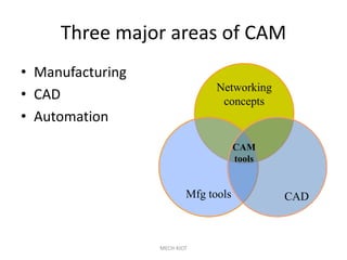 Learn about cad and cam for engineering study | PDF