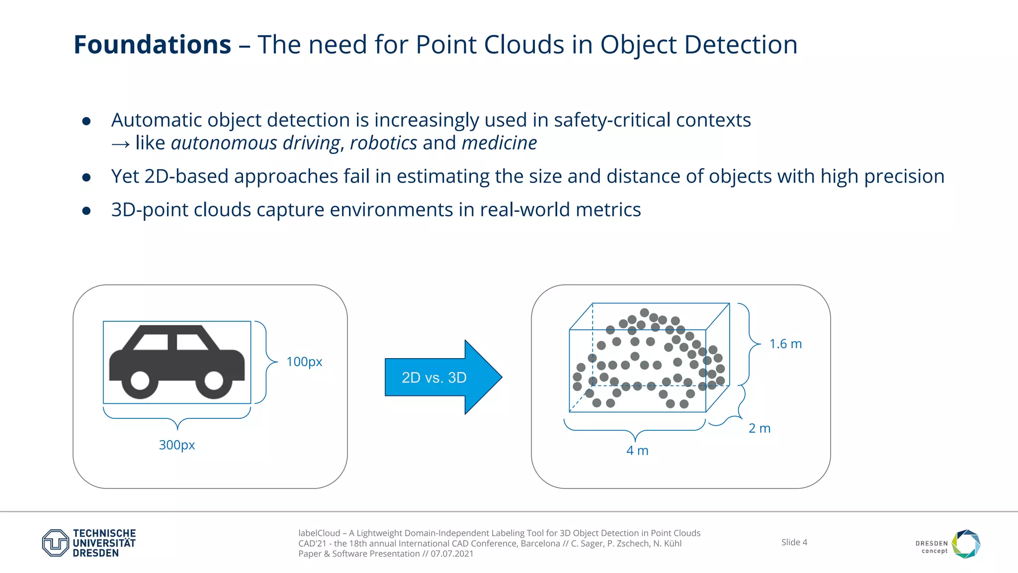 labelCloud – A Lightweight Domain-Independent Labeling Tool for 3D Object Detection in Point Clouds
CAD'21 - the 18th annual International CAD Conference, Barcelona // C. Sager, P. Zschech, N. Kühl
Paper & Software Presentation // 07.07.2021
Slide 4
Foundations – The need for Point Clouds in Object Detection
● Automatic object detection is increasingly used in safety-critical contexts
→ like autonomous driving, robotics and medicine
● Yet 2D-based approaches fail in estimating the size and distance of objects with high precision
● 3D-point clouds capture environments in real-world metrics
100px
300px 4 m
1.6 m
2 m
2D vs. 3D
 