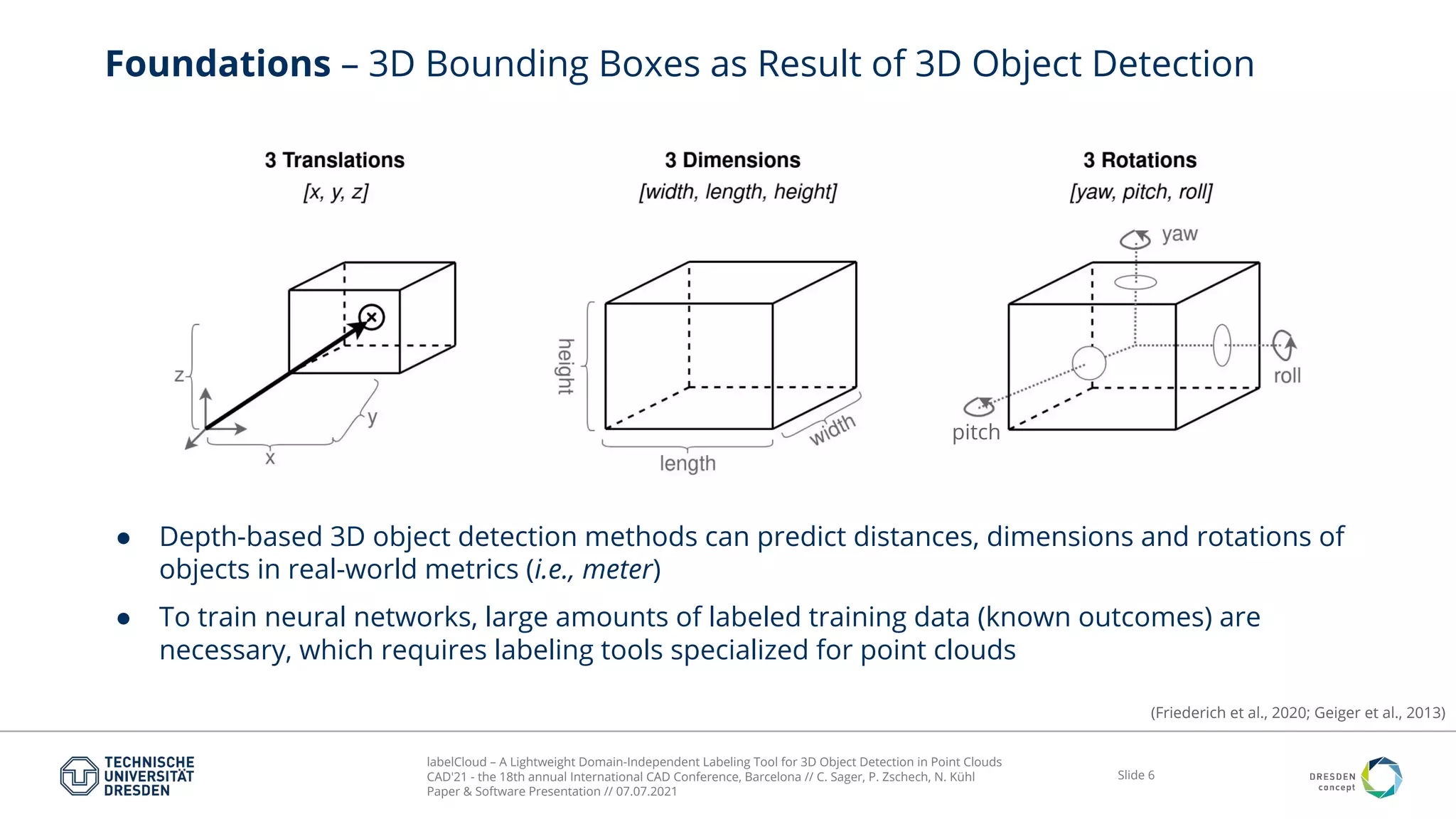 labelCloud – A Lightweight Domain-Independent Labeling Tool for 3D Object Detection in Point Clouds
CAD'21 - the 18th annual International CAD Conference, Barcelona // C. Sager, P. Zschech, N. Kühl
Paper & Software Presentation // 07.07.2021
Slide 6
Foundations – 3D Bounding Boxes as Result of 3D Object Detection
● Depth-based 3D object detection methods can predict distances, dimensions and rotations of
objects in real-world metrics (i.e., meter)
● To train neural networks, large amounts of labeled training data (known outcomes) are
necessary, which requires labeling tools specialized for point clouds
(Friederich et al., 2020; Geiger et al., 2013)
pitch
 