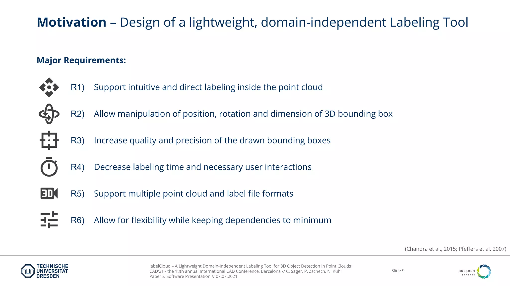 labelCloud – A Lightweight Domain-Independent Labeling Tool for 3D Object Detection in Point Clouds
CAD'21 - the 18th annual International CAD Conference, Barcelona // C. Sager, P. Zschech, N. Kühl
Paper & Software Presentation // 07.07.2021
Slide 9
Motivation – Design of a lightweight, domain-independent Labeling Tool
(Chandra et al., 2015; Pfeﬀers et al. 2007)
Major Requirements:
R1) Support intuitive and direct labeling inside the point cloud
R2) Allow manipulation of position, rotation and dimension of 3D bounding box
R3) Increase quality and precision of the drawn bounding boxes
R4) Decrease labeling time and necessary user interactions
R5) Support multiple point cloud and label ﬁle formats
R6) Allow for ﬂexibility while keeping dependencies to minimum
 
