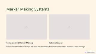 CAD-Systems-in-Textile-Design.pptx different | PPTX