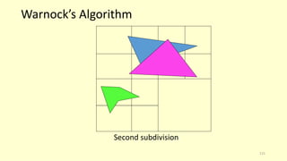 Warnock Algorithm In Computer Graphics Example Computer Aided Design visual realism notes | PDF