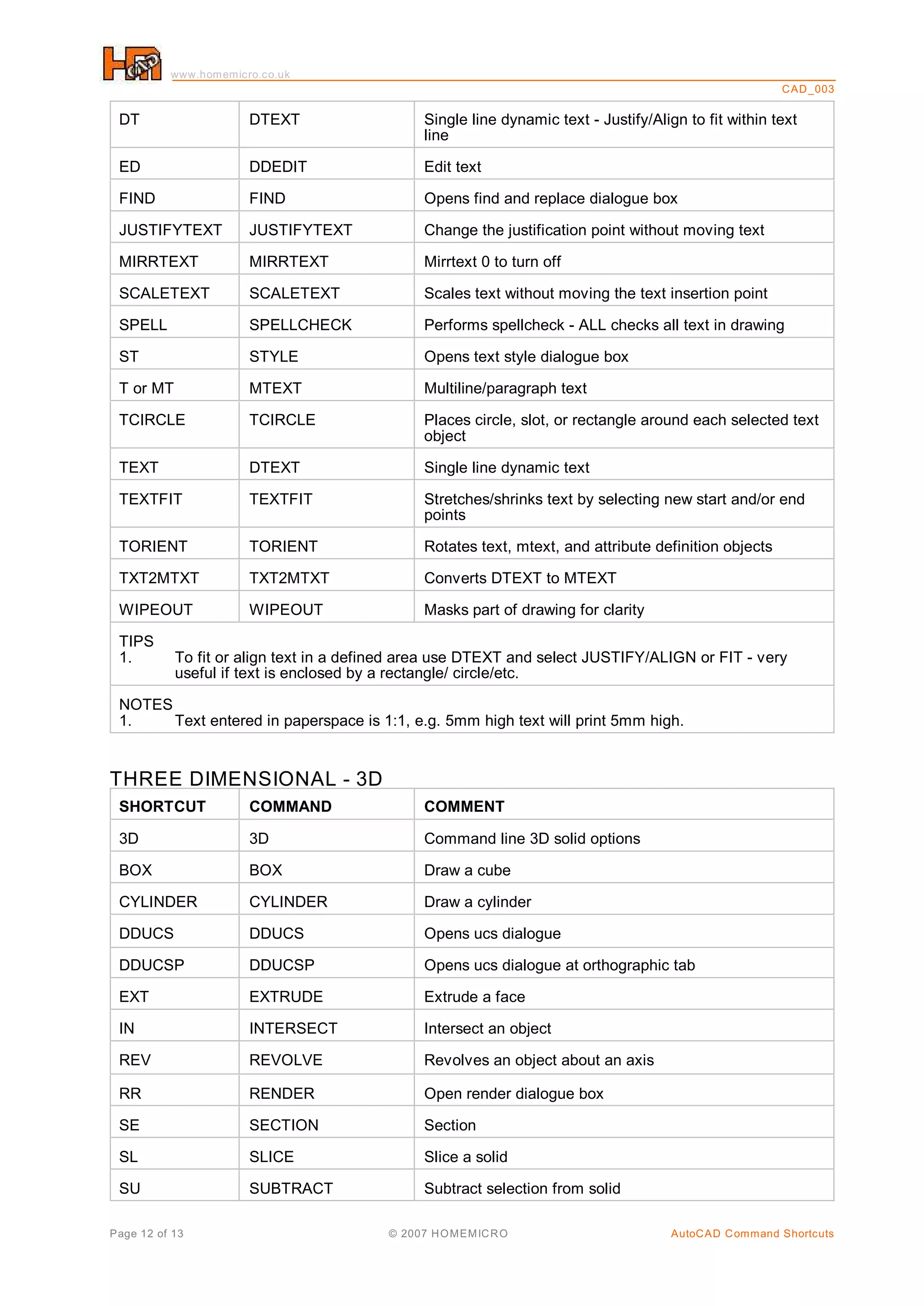 www.homemicro.co.uk
                                                                                                       C AD _003

 DT                   DTEXT                    Single line dynamic text - Justify/Align to fit within text
                                               line

 ED                   DDEDIT                   Edit text

 FIND                 FIND                     Opens find and replace dialogue box

 JUSTIFYTEXT          JUSTIFYTEXT              Change the justification point without moving text

 MIRRTEXT             MIRRTEXT                 Mirrtext 0 to turn off

 SCALETEXT            SCALETEXT                Scales text without moving the text insertion point

 SPELL                SPELLCHECK               Performs spellcheck - ALL checks all text in drawing

 ST                   STYLE                    Opens text style dialogue box

 T or MT              MTEXT                    Multiline/paragraph text

 TCIRCLE              TCIRCLE                  Places circle, slot, or rectangle around each selected text
                                               object

 TEXT                 DTEXT                    Single line dynamic text

 TEXTFIT              TEXTFIT                  Stretches/shrinks text by selecting new start and/or end
                                               points

 TORIENT              TORIENT                  Rotates text, mtext, and attribute definition objects

 TXT2MTXT             TXT2MTXT                 Converts DTEXT to MTEXT

 WIPEOUT              WIPEOUT                  Masks part of drawing for clarity

 TIPS
 1.        To fit or align text in a defined area use DTEXT and select JUSTIFY/ALIGN or FIT - very
           useful if text is enclosed by a rectangle/ circle/etc.

 NOTES
 1.    Text entered in paperspace is 1:1, e.g. 5mm high text will print 5mm high.


THREE DIMENSIONAL - 3D
 SHORTCUT             COMMAND                  COMMENT

 3D                   3D                       Command line 3D solid options

 BOX                  BOX                      Draw a cube

 CYLINDER             CYLINDER                 Draw a cylinder

 DDUCS                DDUCS                    Opens ucs dialogue

 DDUCSP               DDUCSP                   Opens ucs dialogue at orthographic tab

 EXT                  EXTRUDE                  Extrude a face

 IN                   INTERSECT                Intersect an object

 REV                  REVOLVE                  Revolves an object about an axis

 RR                   RENDER                   Open render dialogue box

 SE                   SECTION                  Section

 SL                   SLICE                    Slice a solid

 SU                   SUBTRACT                 Subtract selection from solid

Page 12 of 13                            © 2007 H O MEM IC R O                        AutoCAD C ommand Shortcuts
 