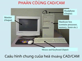 Computer Aids Design hardware -PHANCUNG-DOHOA livestream.ppt