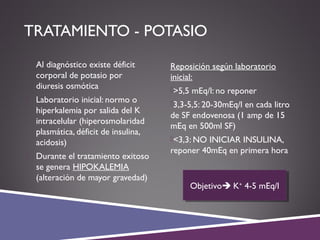 TRATAMIENTO - POTASIO
 Al diagnóstico existe déficit
corporal de potasio por
diuresis osmótica
 Laboratorio inicial: normo o
hiperkalemia por salida del K
intracelular (hiperosmolaridad
plasmática, déficit de insulina,
acidosis)
 Durante el tratamiento exitoso
se genera HIPOKALEMIA
(alteración de mayor gravedad)
Reposición según laboratorio
inicial:
>5,5 mEq/l: no reponer
3,3-5,5: 20-30mEq/l en cada litro
de SF endovenosa (1 amp de 15
mEq en 500ml SF)
<3,3: NO INICIAR INSULINA,
reponer 40mEq en primera hora
Objetivo K+
4-5 mEq/lObjetivo K+
4-5 mEq/l
 