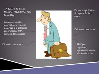 TA 135/70, Fc 115 x,
FR 26x, To
36,8, SatO2 92%
Peso 80kg
Paciente vigil, lúcido,
sin signos de foco
motor
RMV por
taquipnea,
hipoventilación en
vértice derecho
Abdomen blando,
depresible, levemente
doloroso a la palpación
generalizada, RHA
aumentados, nauseas
Diuresis: conservada
Piel y mucosas secas
 