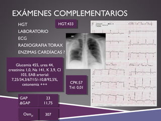 EXÁMENES COMPLEMENTARIOS
 HGT
 LABORATORIO
 ECG
 RADIOGRAFIA TORAX
 ENZIMAS CARDÍACAS ?
HGT:433HGT:433
Glucemia 455, urea 44,
creatinina 1,0, Na 141, K 3,9, Cl
103, EAB arterial:
7,25/34,3/67/15/-10,8/92,5%,
cetonemia +++
Glucemia 455, urea 44,
creatinina 1,0, Na 141, K 3,9, Cl
103, EAB arterial:
7,25/34,3/67/15/-10,8/92,5%,
cetonemia +++ CPK:57
TnI: 0,01
CPK:57
TnI: 0,01
GAP
ΔGAP
GAP
ΔGAP
307307Osmpl
Osmpl
23
11,75
23
11,75
 