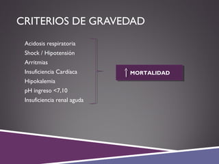 CRITERIOS DE GRAVEDAD
 Acidosis respiratoria
 Shock / Hipotensión
 Arritmias
 Insuficiencia Cardíaca
 Hipokalemia
 pH ingreso <7,10
 Insuficiencia renal aguda
MORTALIDADMORTALIDAD
 