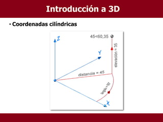• Coordenadas cilíndricas
Introducción a 3D
 