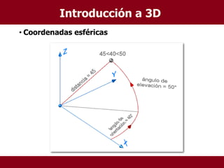 • Coordenadas esféricas
Introducción a 3D
 