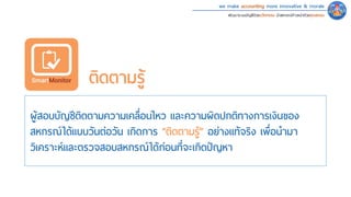 we make accounting more innovative & morale
พัฒนาระบบบัญชีด้วยนวัตกรรม นําสหกรณ์ก้าวหน้าด้วยคุณธรรม
ผู้สอบบัญชีติดตามความเคลื่อนไหว และความผิดปกติทางการเงินของ
สหกรณ์ได้แบบวันต่อวัน เกิดการ “ติดตามรู้” อย่างแท้จริง เพื่อนํามา
วิเคราะห์และตรวจสอบสหกรณ์ได้ก่อนที่จะเกิดปัญหา
ติดตามรู้
 