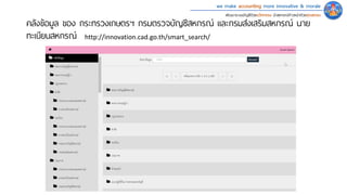 we make accounting more innovative & morale
พัฒนาระบบบัญชีด้วยนวัตกรรม นําสหกรณ์ก้าวหน้าด้วยคุณธรรม
คลังข้อมูล ของ กระทรวงเกษตรฯ กรมตรวจบัญชีสหกรณ์ และกรมส่งเสริมสหกรณ์ นาย
ทะเบียนสหกรณ์ http://innovation.cad.go.th/smart_search/
 