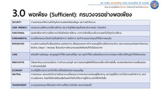 we make accounting more innovative & morale
พัฒนาระบบบัญชีด้วยนวัตกรรม นําสหกรณ์ก้าวหน้าด้วยคุณธรรม
3.0 พอเพียง (Sufficient): ครบวงจรอย่างพอเพียง
SECURITY การออกแบบจะให้ความสําคัญกับความปลอดภัยของข้อมูล และการเข้าถึงระบบ
USER FRIENDLY ออกแบบระบบให้สามารถใช�งานได้ง่าย เหมาะกับผู้ใช�ทุกกลุ่มตั�งแต่ระดับรากหญ้า ถึงองค์กร
FUNCTIONAL เน้นฟังก์ชั่นการทํางานที่มีความจําเป�นสําหรับการใช�งาน มากกว่าฟังก์ชั่นงานที่มากมายแต่ไม่ได้ถูกนํามาใช�งาน
FUNDAMENTAL ระบบที่ออกแบบจะต้องอ้างอิงในเชิงวิชาการ มีหลักการ และทํางานบนมาตรฐานที่ได้รับการยอมรับ
INTEGRATED ระบบมีความพร้อมที่จะเชื่อมต่อกับระบบย่อยต่างๆ เพื่อสนองตอบการทํางานของผู้ใช�งานได้อย่างครบถ้วน เน้นการออกแบบด้วยสถาปัตยกรรม
เชิงวัตถุ (Object / Module) ซึ่งรองรับการพัฒนาคุณสมบัติเพิ่มเติมที่จําเป�นในอนาคต
CARE พร้อมให้การสนับสนุน และดูแลลูกค้าที่ใช�งานอย่างดีที่สุด เพราะลูกค้าที่ใช�งานเป�นหนึ่งคนจะสามารถสอนการใช�งานให้กับลูกค้าได้อีกหลายคน
INNOVATIVE วิจัยและพัฒนานวตกรรมใหม่ๆ ทางด้านระบบบัญชี และการสอบบัญชีเพื่อให้โปรแกรมใช�งานได้ง่ายยิ่งขึ�น และสอดคล้องกับความเปลี่ยนแปลง
ทางด้านเทคโนโลยี
ECONOMY ระบบที่ผู้ใช�งานสามารถนําไปใช�งานได้โดยไม่ต้องมีการลงทุนที่สูง
NEUTRAL การออกแบบ และแนวคิดด้านการพัฒนาระบบทั�งหมดมาจากประสบการณ์ของผู้เชี่ยวชาญ และทฤษฎีที่มีความจําเป�นตามหลักวิชาการ และมี
ความเป�นกลาง โดยมิได้มีส่วนได้ส่วนเสียกับผลกําไรที่จะได้รับจากผู้ที่นําระบบไปใช�ใดใดทั�งสิ�น
TRANSPARENT ระบบถูกออกแบบมาให้รองรับการทํางานที่มีความโปร่งใส และตรวจสอบได้
 