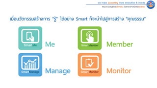 we make accounting more innovative & morale
พัฒนาระบบบัญชีด้วยนวัตกรรม นําสหกรณ์ก้าวหน้าด้วยคุณธรรม
Me Member
Manage Monitor
เมื่อนวัตกรรมสร้างการ “รู้” ได้อย่าง Smart ก็จะนําไปสู่การสร้าง “คุณธรรม”
 