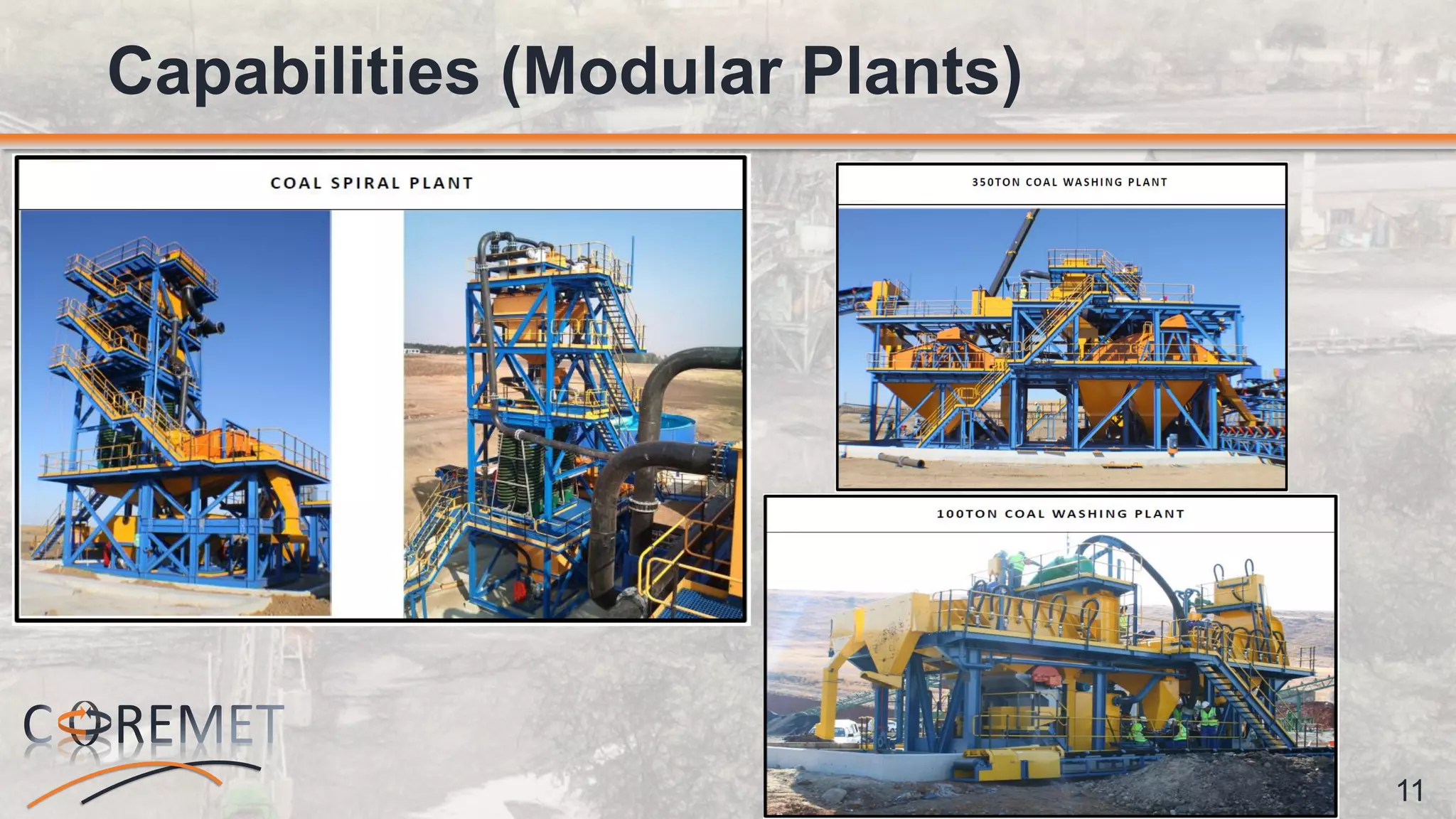 11
Capabilities (Modular Plants)
 