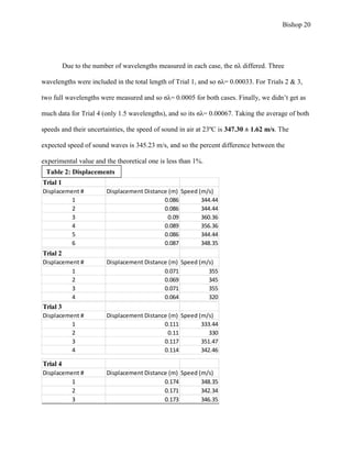 Bishop 20
Due to the number of wavelengths measured in each case, the ϭλ differed. Three
wavelengths were included in the total length of Trial 1, and so ϭλ= 0.00033. For Trials 2 & 3,
two full wavelengths were measured and so ϭλ= 0.0005 for both cases. Finally, we didn’t get as
much data for Trial 4 (only 1.5 wavelengths), and so its ϭλ= 0.00067. Taking the average of both
speeds and their uncertainties, the speed of sound in air at 23ºC is 347.30 ± 1.62 m/s. The
expected speed of sound waves is 345.23 m/s, and so the percent difference between the
experimental value and the theoretical one is less than 1%.
Trial 1
Displacement # Displacement Distance (m) Speed (m/s)
1 0.086 344.44
2 0.086 344.44
3 0.09 360.36
4 0.089 356.36
5 0.086 344.44
6 0.087 348.35
Trial 3
Displacement # Displacement Distance (m) Speed (m/s)
1 0.111 333.44
2 0.11 330
3 0.117 351.47
4 0.114 342.46
Table 2: Displacements
Trial 2
Displacement # Displacement Distance (m) Speed (m/s)
1 0.071 355
2 0.069 345
3 0.071 355
4 0.064 320
Trial 4
Displacement # Displacement Distance (m) Speed (m/s)
1 0.174 348.35
2 0.171 342.34
3 0.173 346.35
 