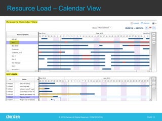 Clarizen Overview- detailed | PDF