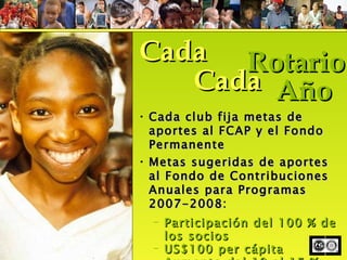 Cada club fija metas de aportes al FCAP y el Fondo Permanente Metas sugeridas de aportes al Fondo de Contribuciones Anuales para Programas 2007-2008: Participación del 100 % de los socios US$100 per cápita Aumento del 10 al 15 % Cada Cada Rotario Año 